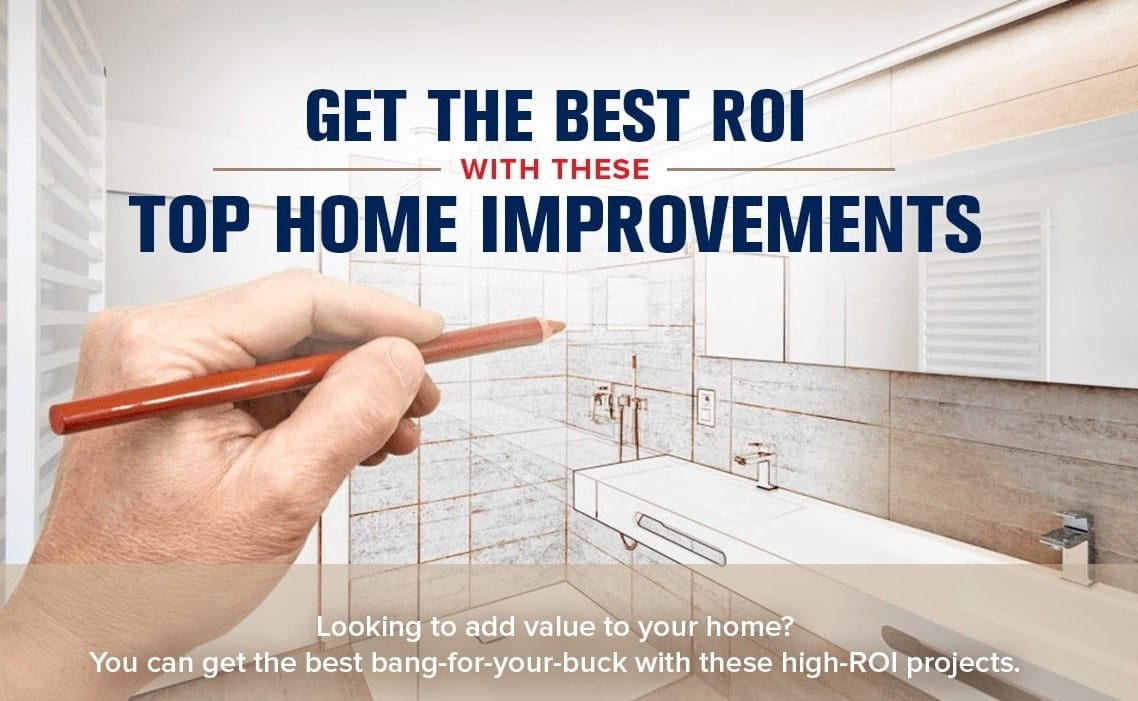 Best Remodeling Projects for LongTerm ROI NYTDR
